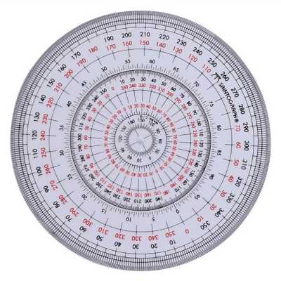 Rulers & Compass